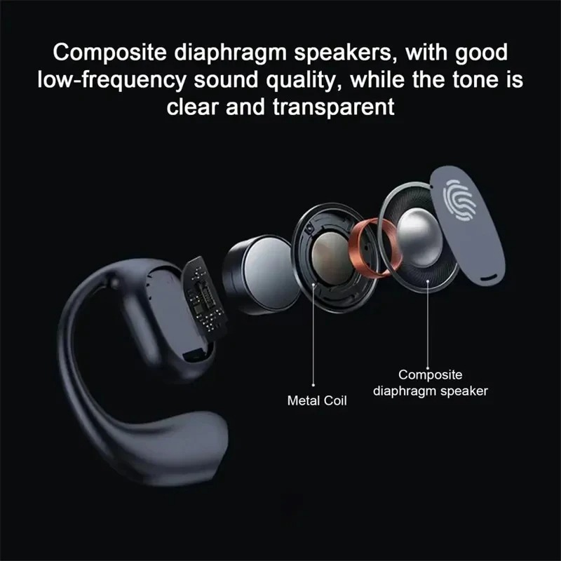 Wireless One Ear Hook Headphon - Bluetooth Headset On Ear avis et prix