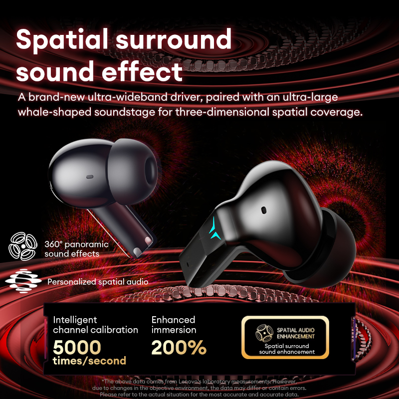 Lenovo XT53 Gaming Wireless Ea - Gaming Headset Rgb avis et prix