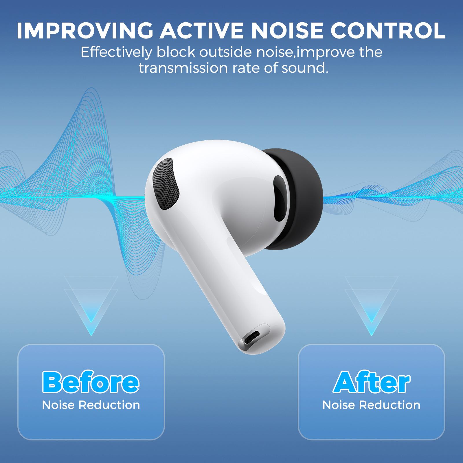 For AirPods Pro 3 XDcase 4 Pai - Silicone Ear Tip Replacement avis et prix