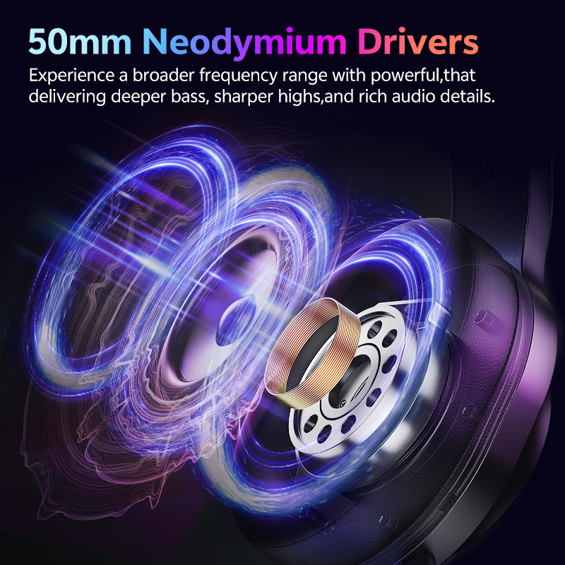 QCY Heroad V200 BH25H4GMA Gami - Gaming Headset Rgb avis et prix