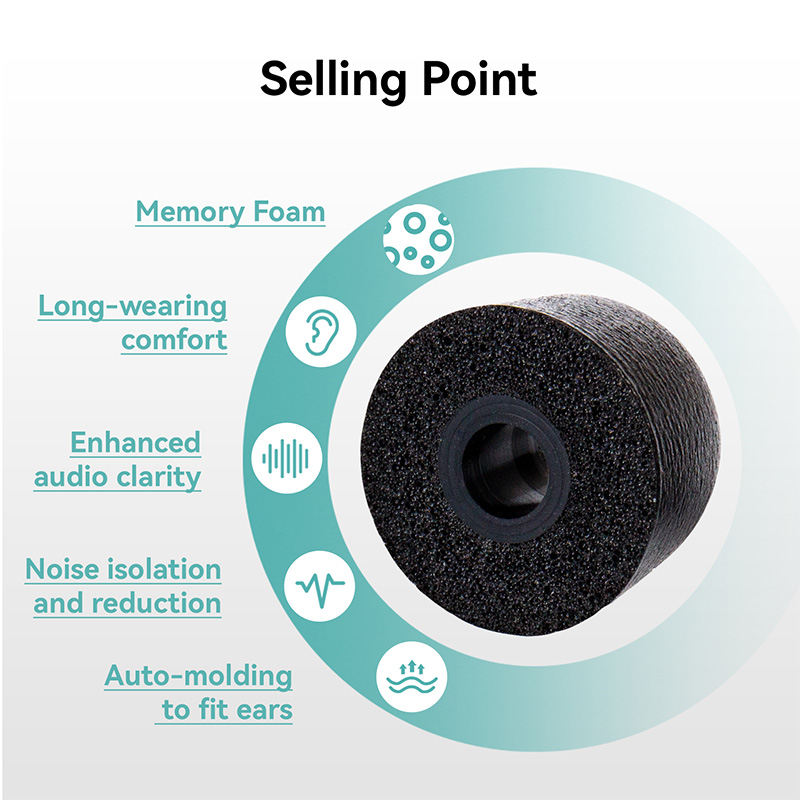 KBEAR KF01 Memory Foam Eartips - Earphone Foam Tip avis et prix