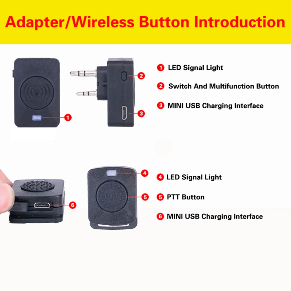 Walkie Talkie Wireless Headset - Bluetooth Headset On Ear avis et prix