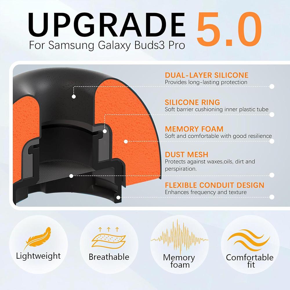 For Samsung Galaxy Buds3 Pro X - Silicone Ear Tip Replacement avis et prix