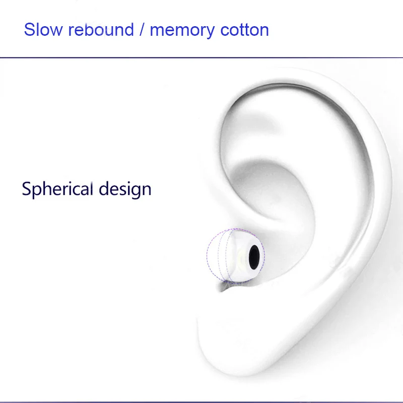 10Pair Memory Foam Earbud Ear  - Earphone Foam Tip avis et prix